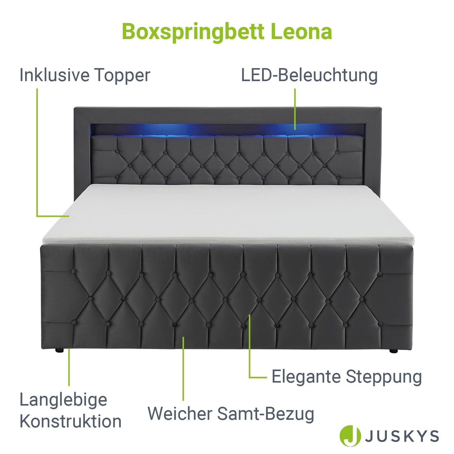 Boxspringbett 140x200 cm - Grau