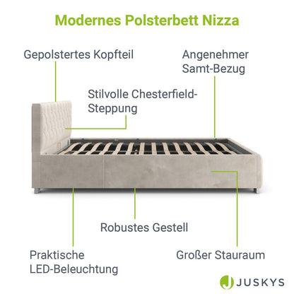 LED Polsterbett 140x200 cm Bettkasten Beige