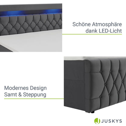 Boxspringbett 180x200 cm - Grau